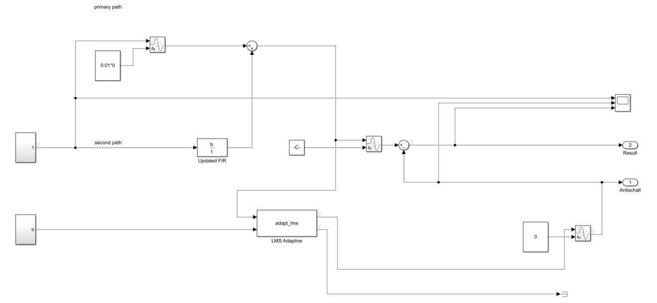 Matlab Simulink Active Noise Reduction | WiredWiki