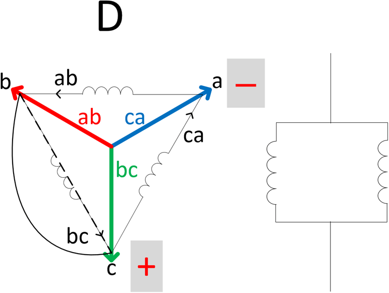 Fig. 11. Parallel connections of stator windings by SSFRT for d-axis