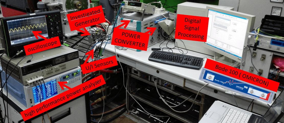 Fig. 15. Test bench setup, used for measurement data acquisition