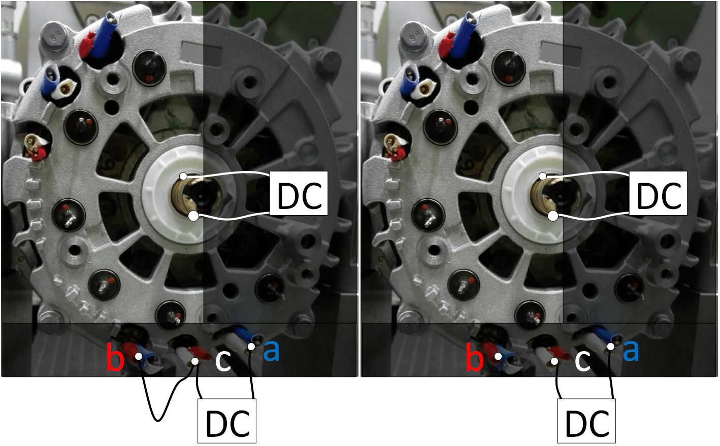 Standstill Frequency Response Test: Fig. 3. For d-axis (left) and q-axis (right) orientations necessary connections of stator and rotor windings