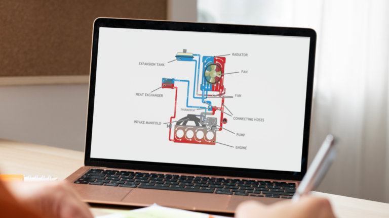 Thermodynamics – Mechanical Engineering