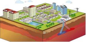 geothermal power plant