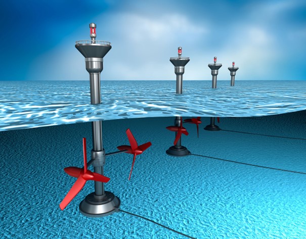 Tidal Turbines working sheme 
