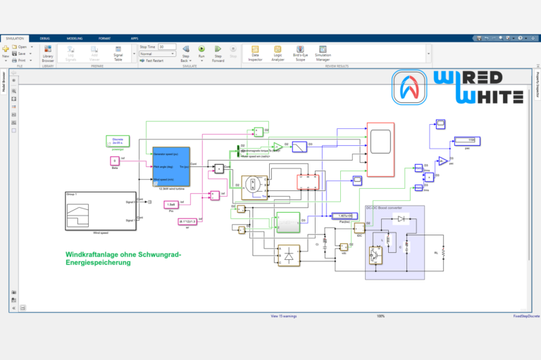 SimulationModelingWW001