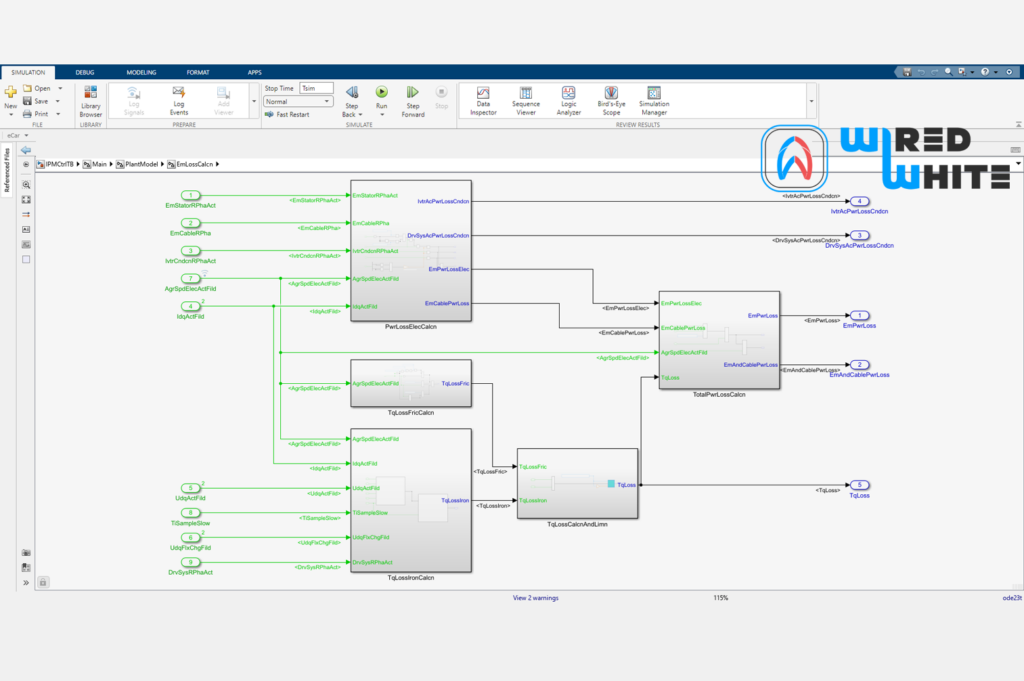 SimulationModelingWW003