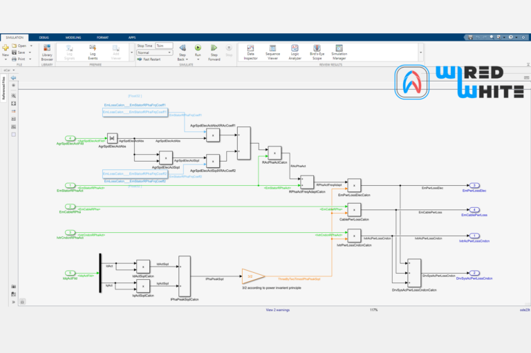SimulationModelingWW004