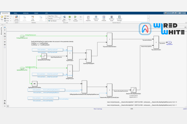 SimulationModelingWW005