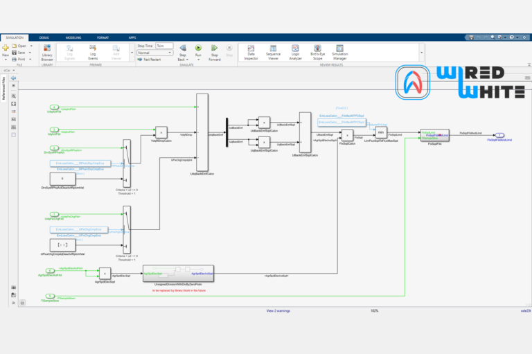 SimulationModelingWW006