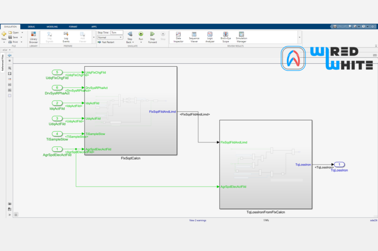 SimulationModelingWW007