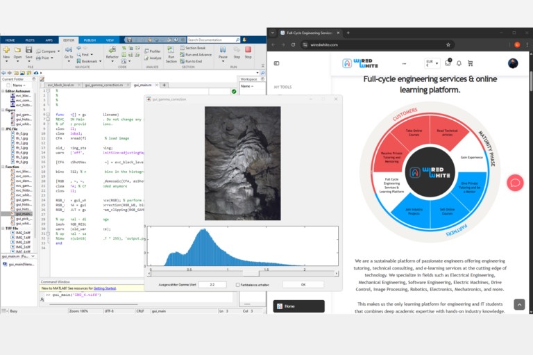 SimulationModelingWW012