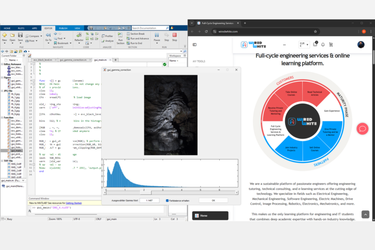 SimulationModelingWW013