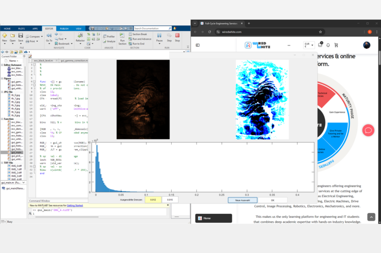 SimulationModelingWW014