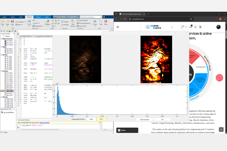 SimulationModelingWW015