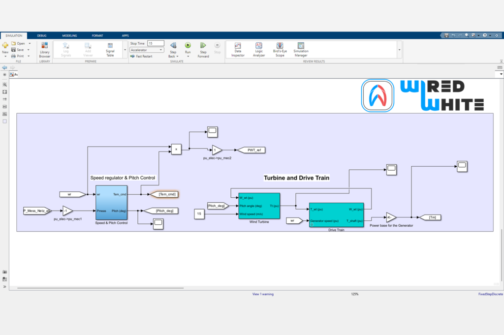 SimulationModelingWW018