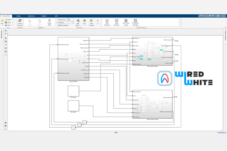 SimulationModelingWW020