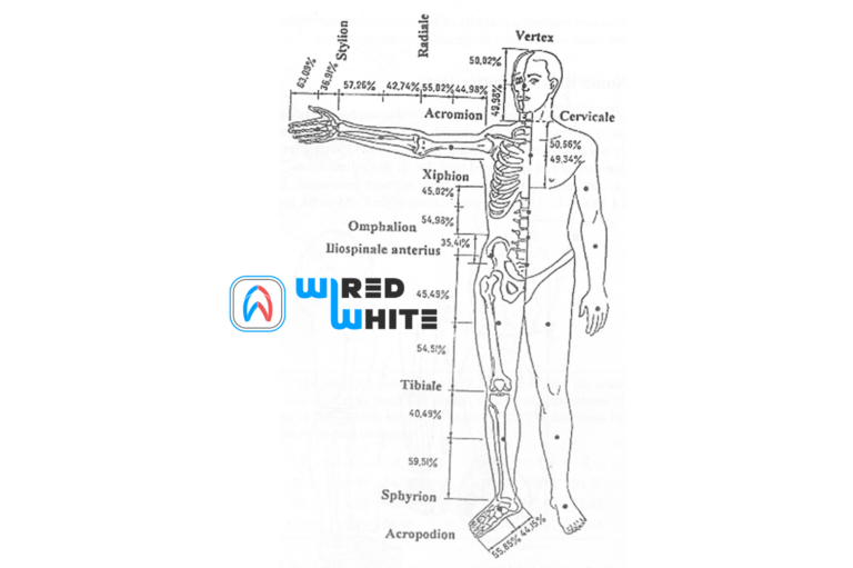 SimulationModelingWW027