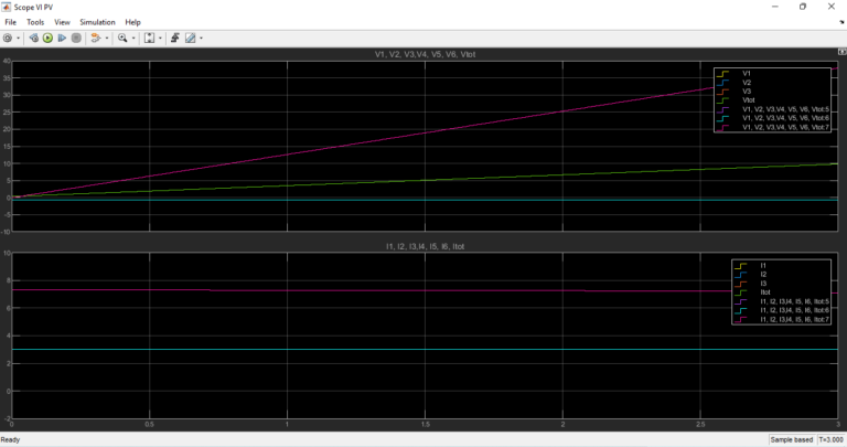 Solar Charge Controller with MPPT | WiredWhite