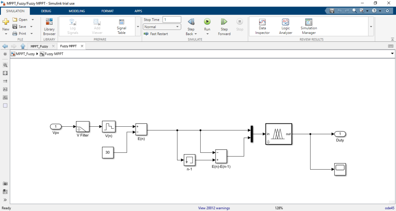Fuzzy Logic Controller MPPT for Solar PV | WiredWhite