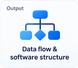 Data flow